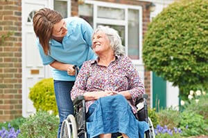 Independence of in-home care